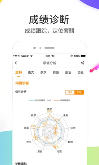 云成绩服务平台查成绩电 云成绩服务平台查成绩电脑版截图