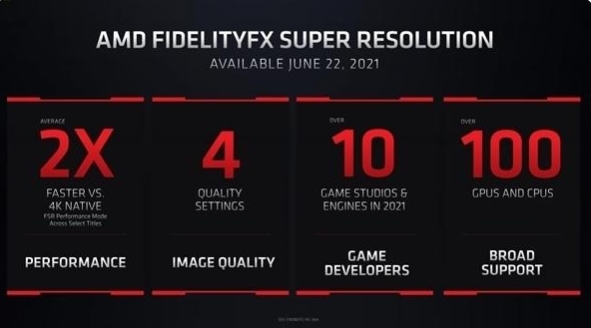 AMD FSR截图