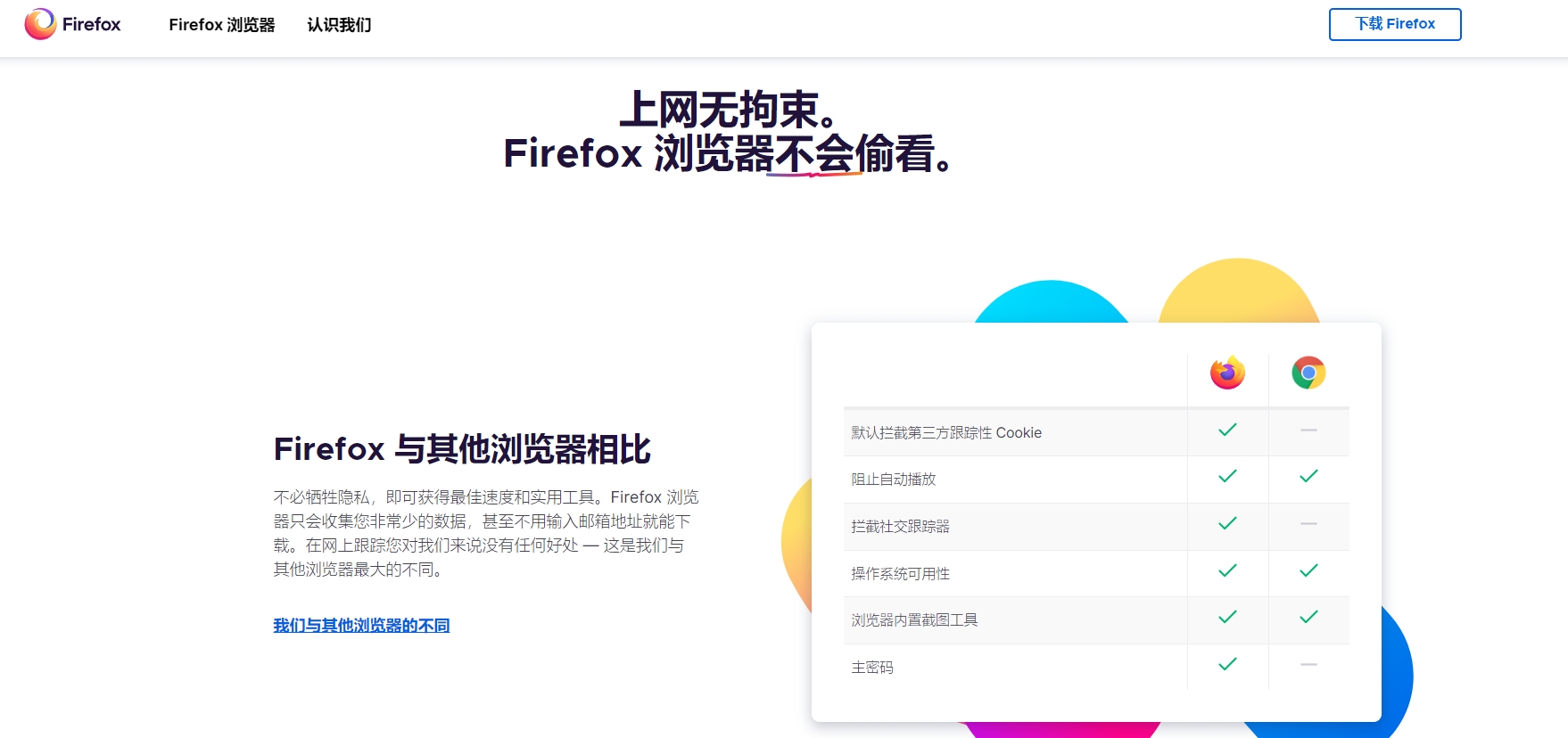 火狐 火狐截图