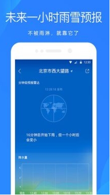 天气预报截图