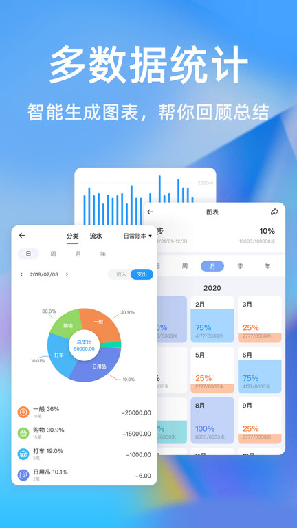时光序截图