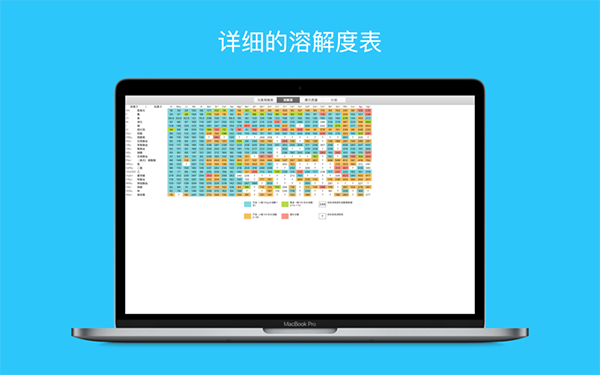 化学Mac截图
