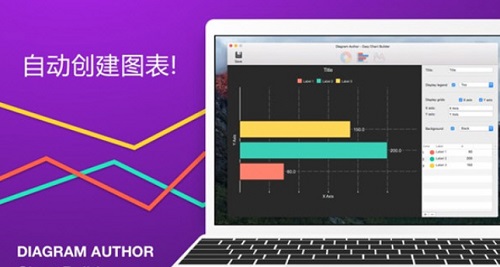 图表制作Mac截图
