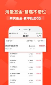 金基窝截图