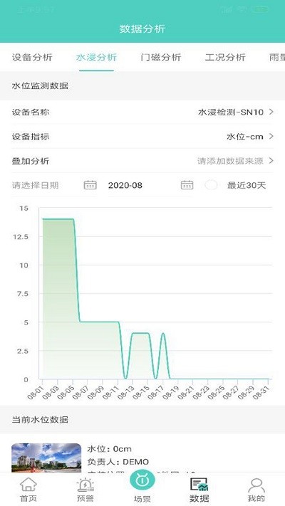 旗云智联系统截图