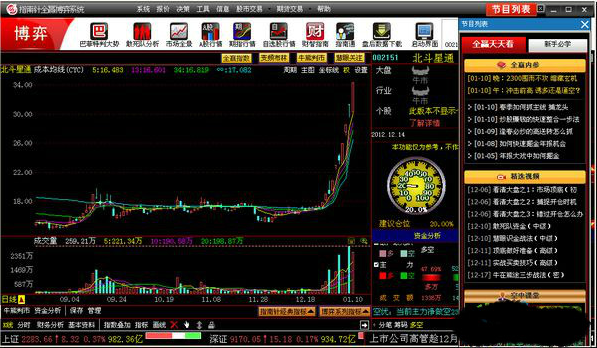 指南针股票软件截图