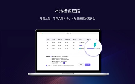 Focus PDF Mac截图