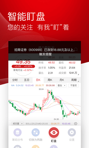 招商证券截图