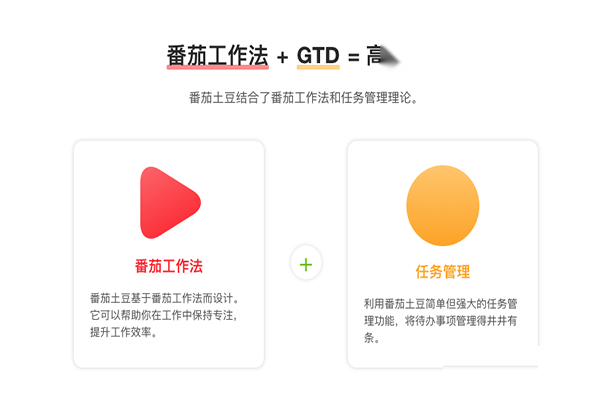 PomoTodo for Mac截图