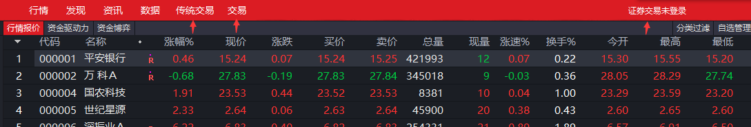 中信证券截图