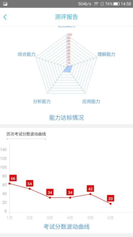 学业质量提升平台学生端 学业质量提升平台学生端电脑版截图