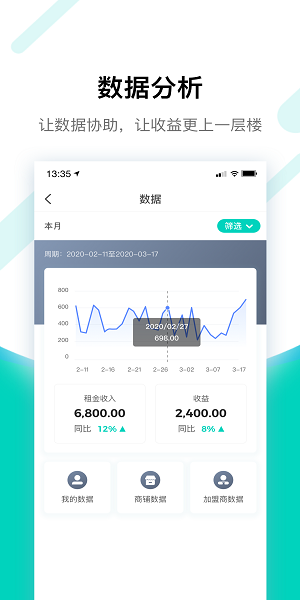 竹芒合伙人截图