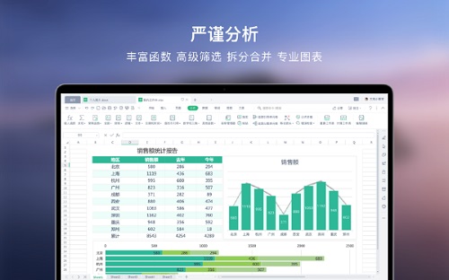 WPS Excel Mac截图