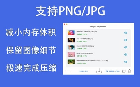 图片压缩大师Mac截图