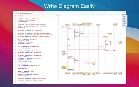EasyPlantUML Mac截图