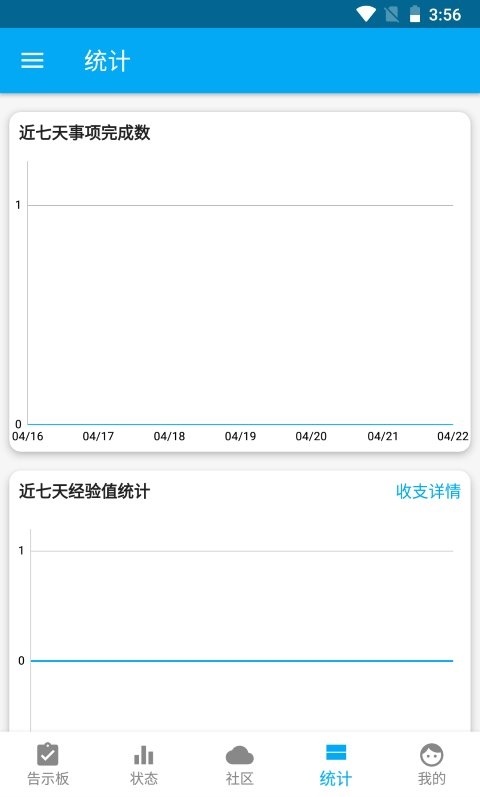 待办人升截图