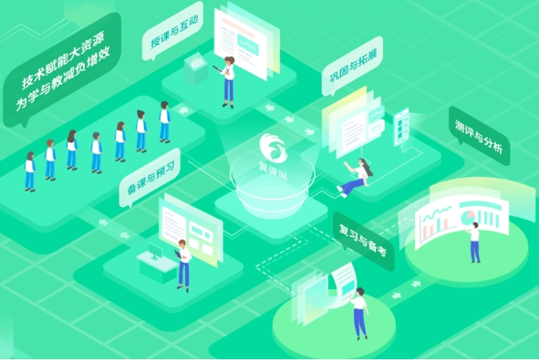 翼课网,翼课网最新下载 翼课网截图