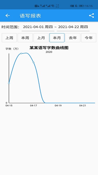语音写作截图