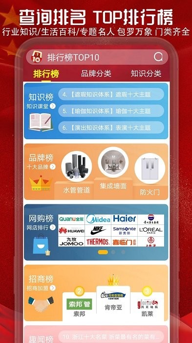 十大品牌CNPP截图