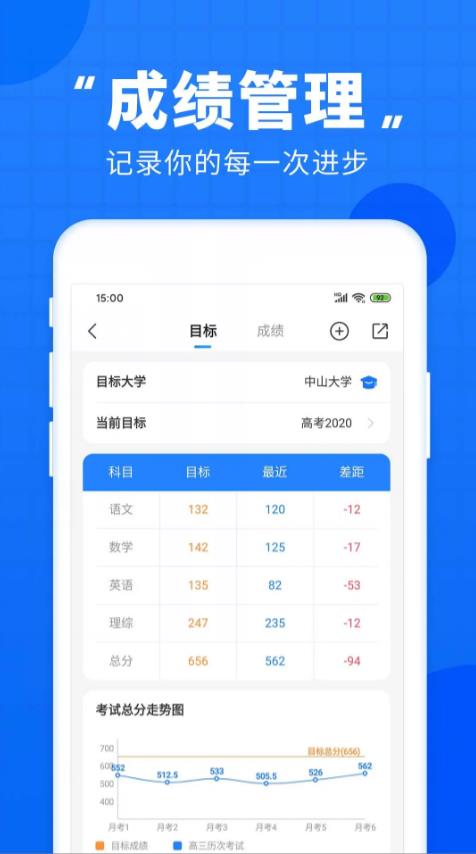 2023高考直通车 2023高考直通车截图