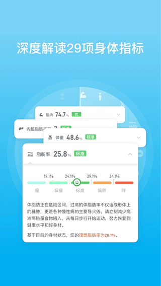 picooc体脂秤app截图