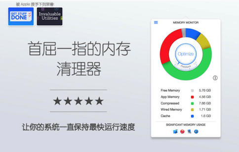 Memory Monitor Mac截图