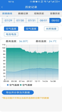耘联截图