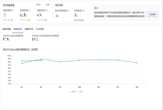 1688商家工作台 1688商家工作台截图