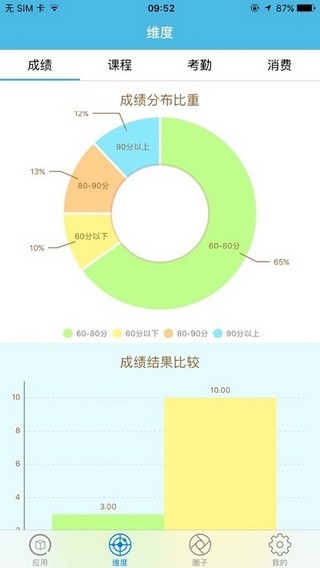 腾业智慧大学电脑版截图