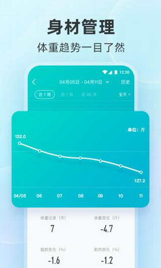 好轻云麦体脂秤截图