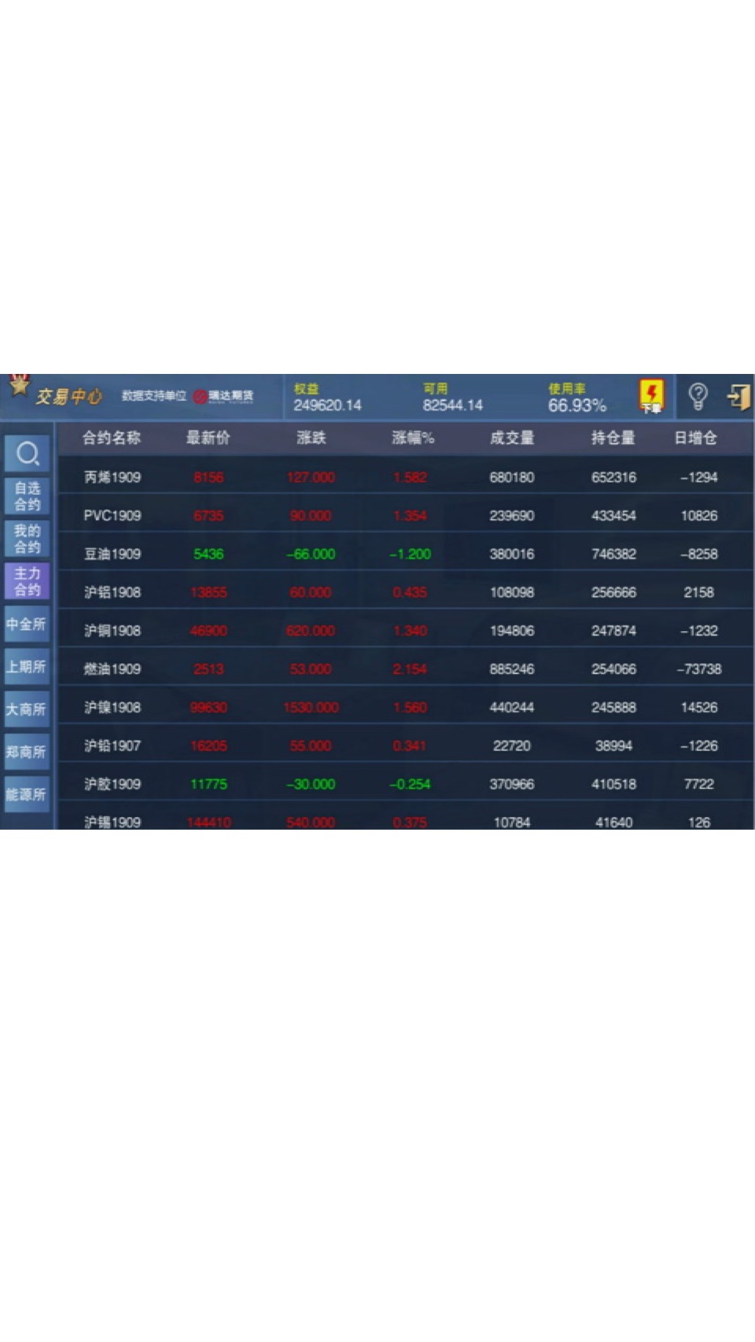 奇获 奇获截图