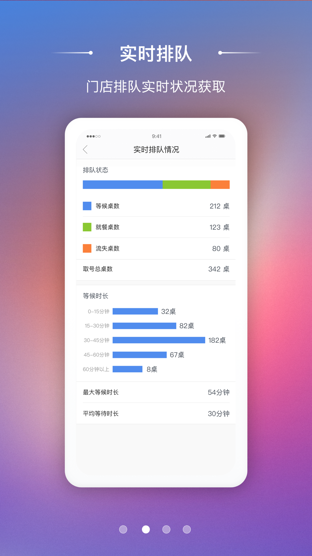 美味商家 美味商家截图