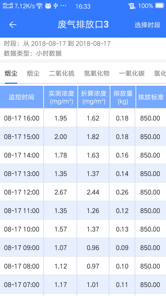 企业环保通 企业环保通截图