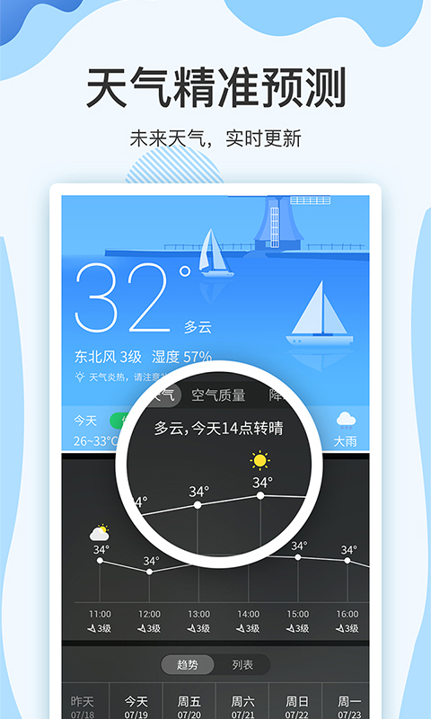 云犀天气预报 云犀天气预报截图