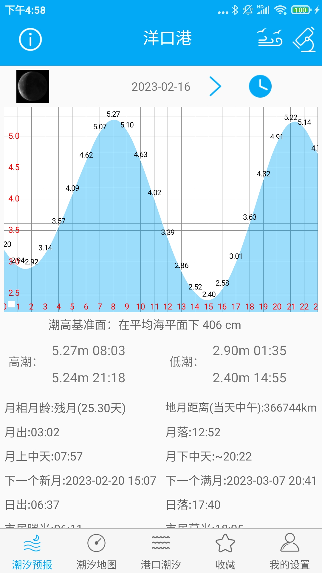 月相潮汐表 月相潮汐表截图