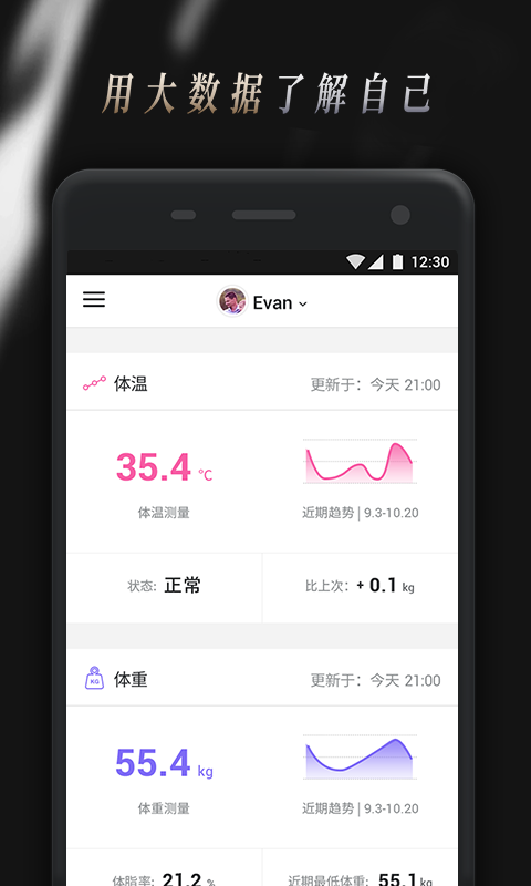 Comper健康 Comper健康截图