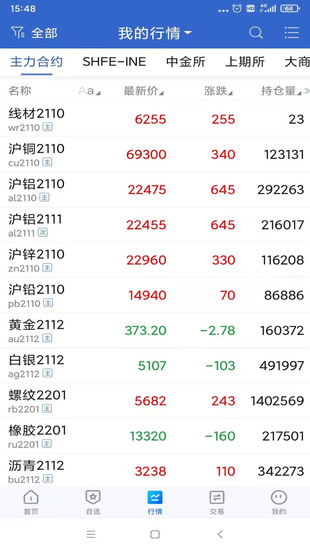一创期货通截图