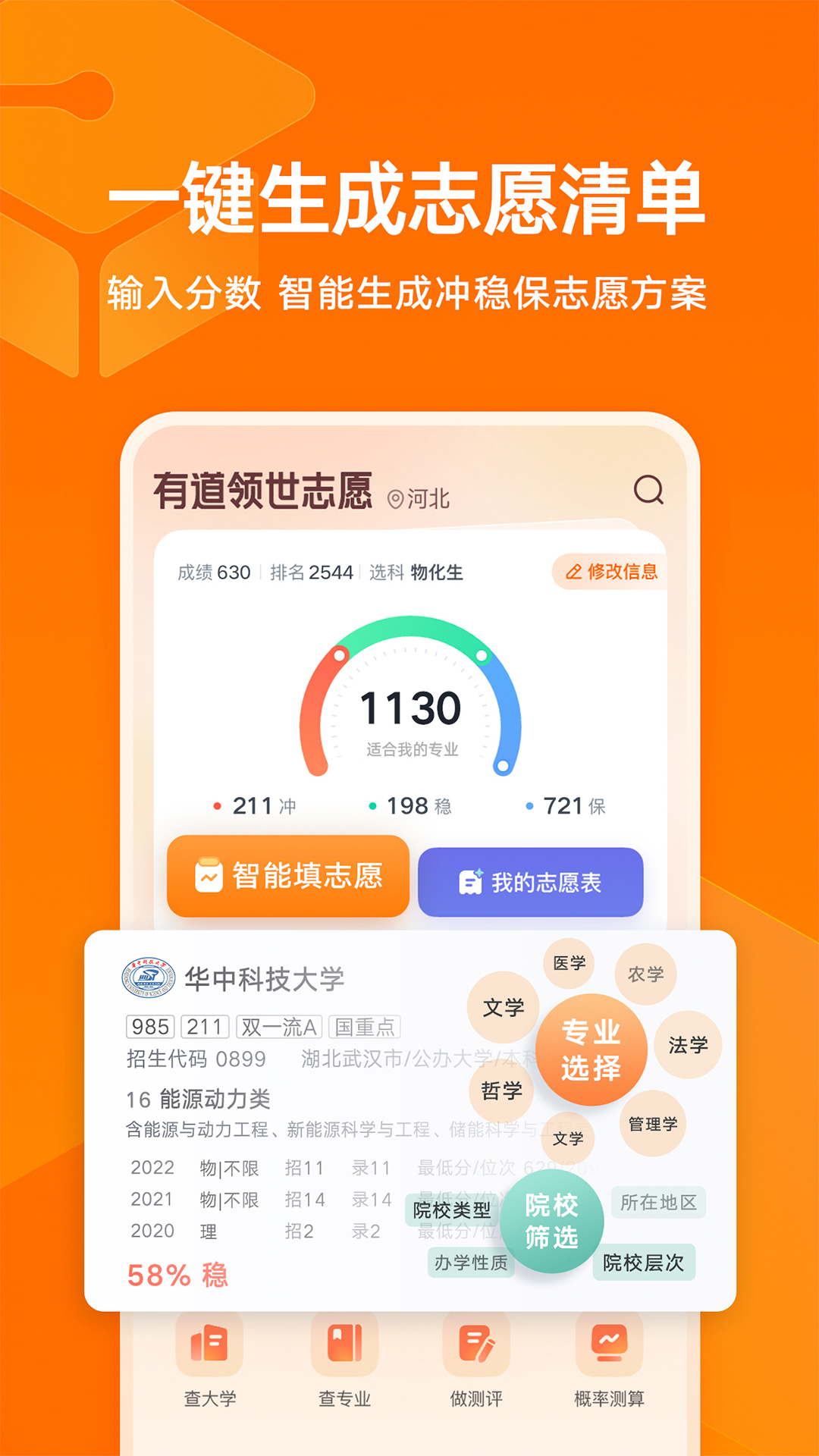 有道领世志愿 有道领世志愿截图