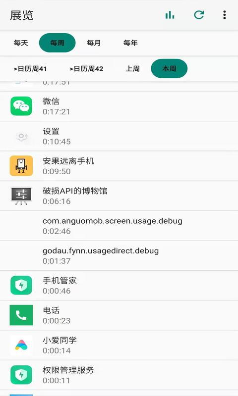 屏幕使用 屏幕使用截图