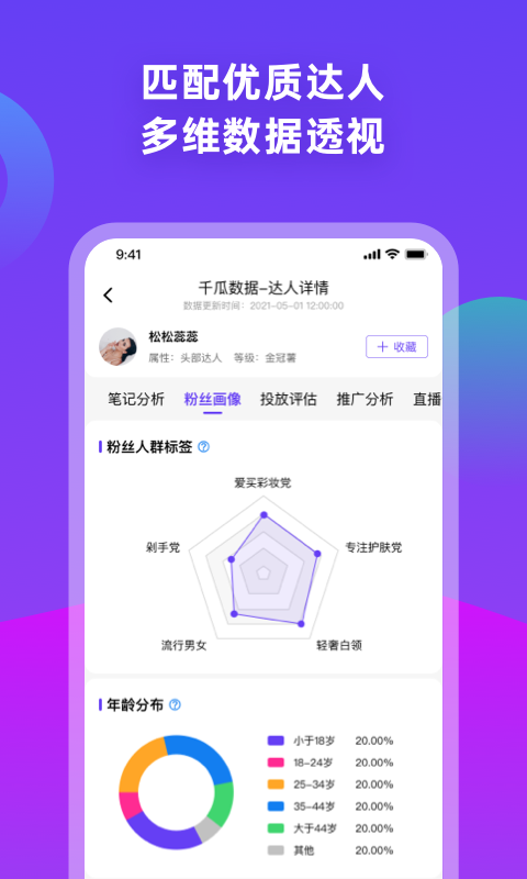 千瓜数据 千瓜数据截图