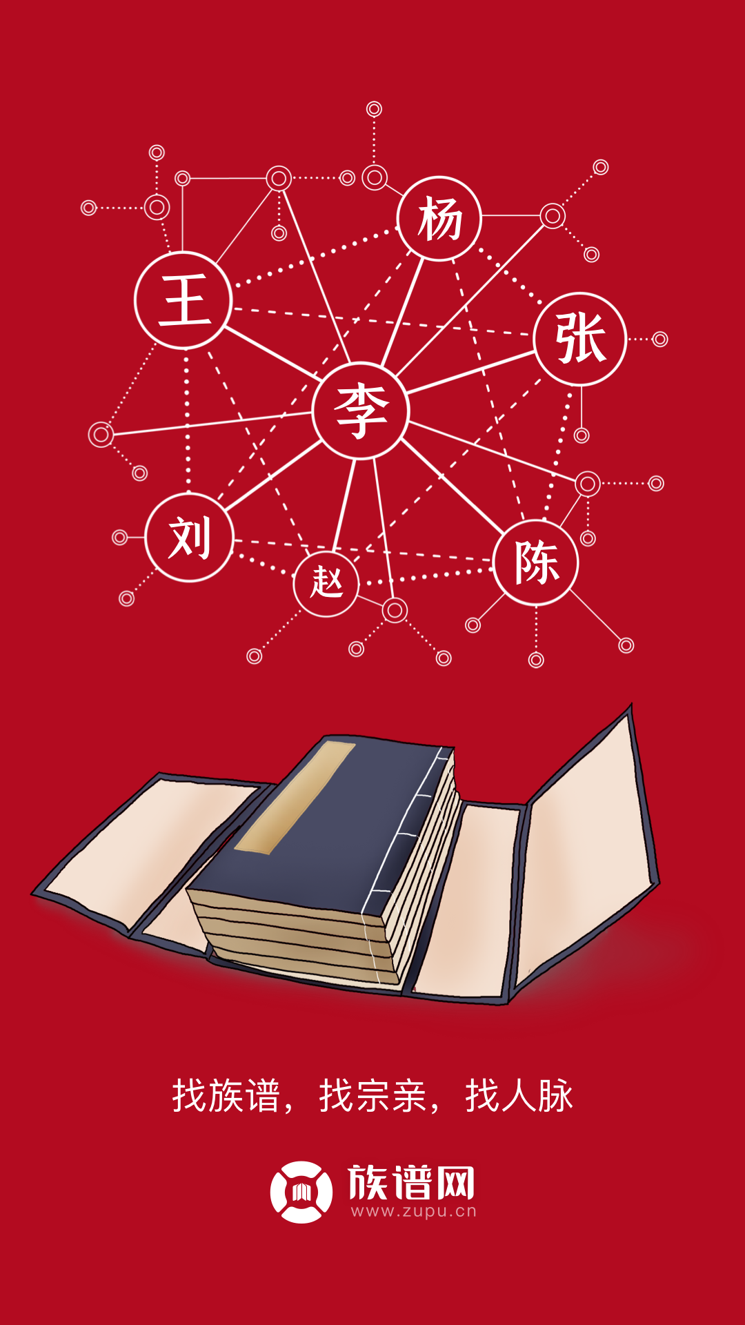族谱截图