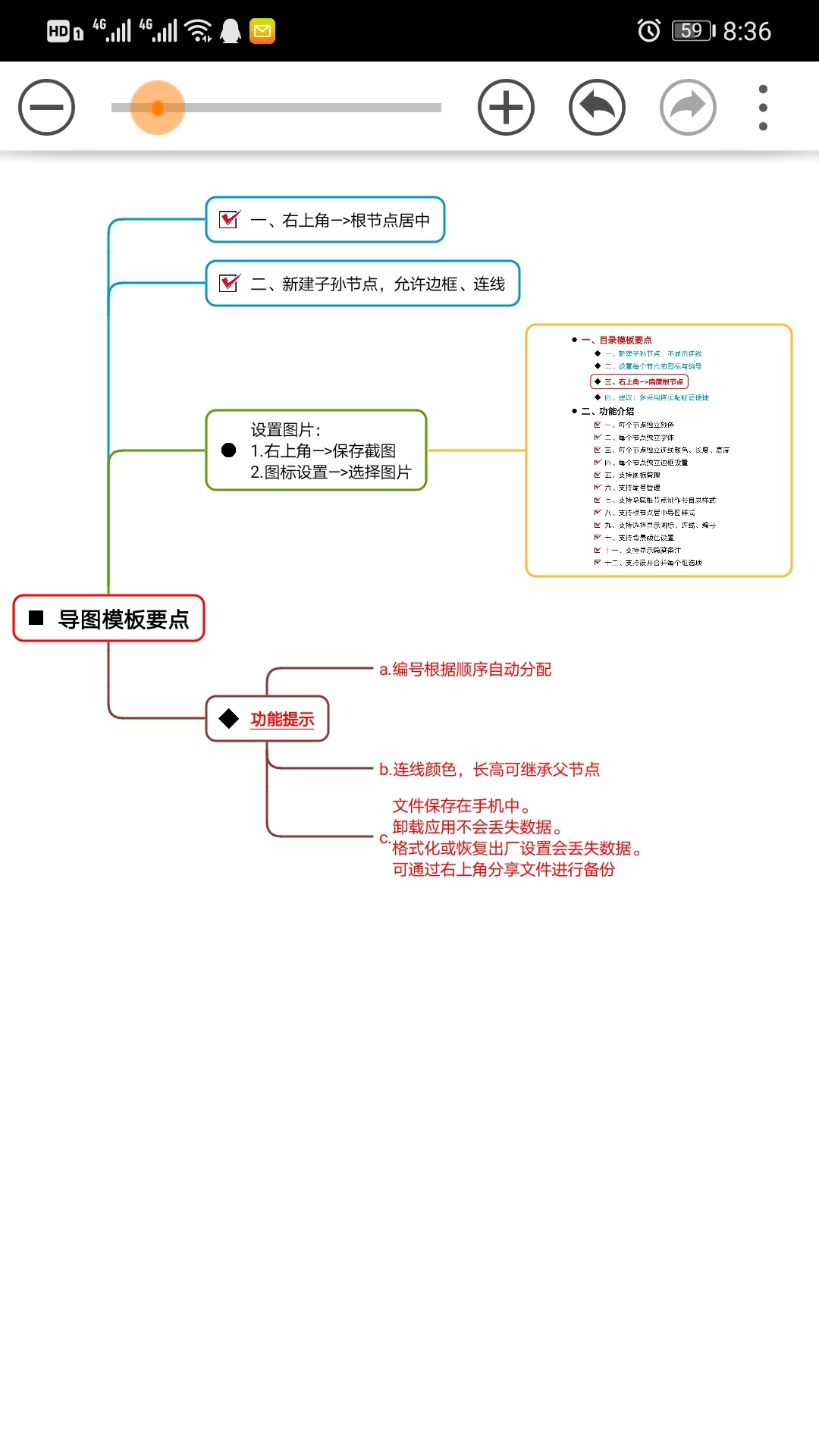 思维树图 思维树图截图
