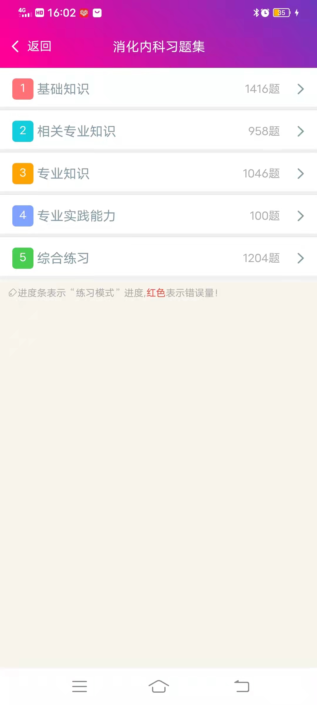 消化内科学主治医师 消化内科学主治医师截图