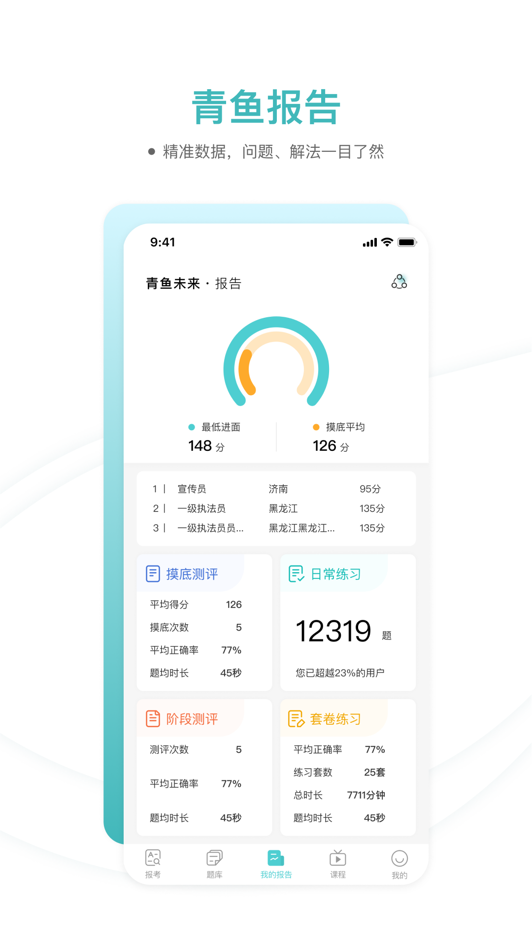 青鱼未来 青鱼未来截图