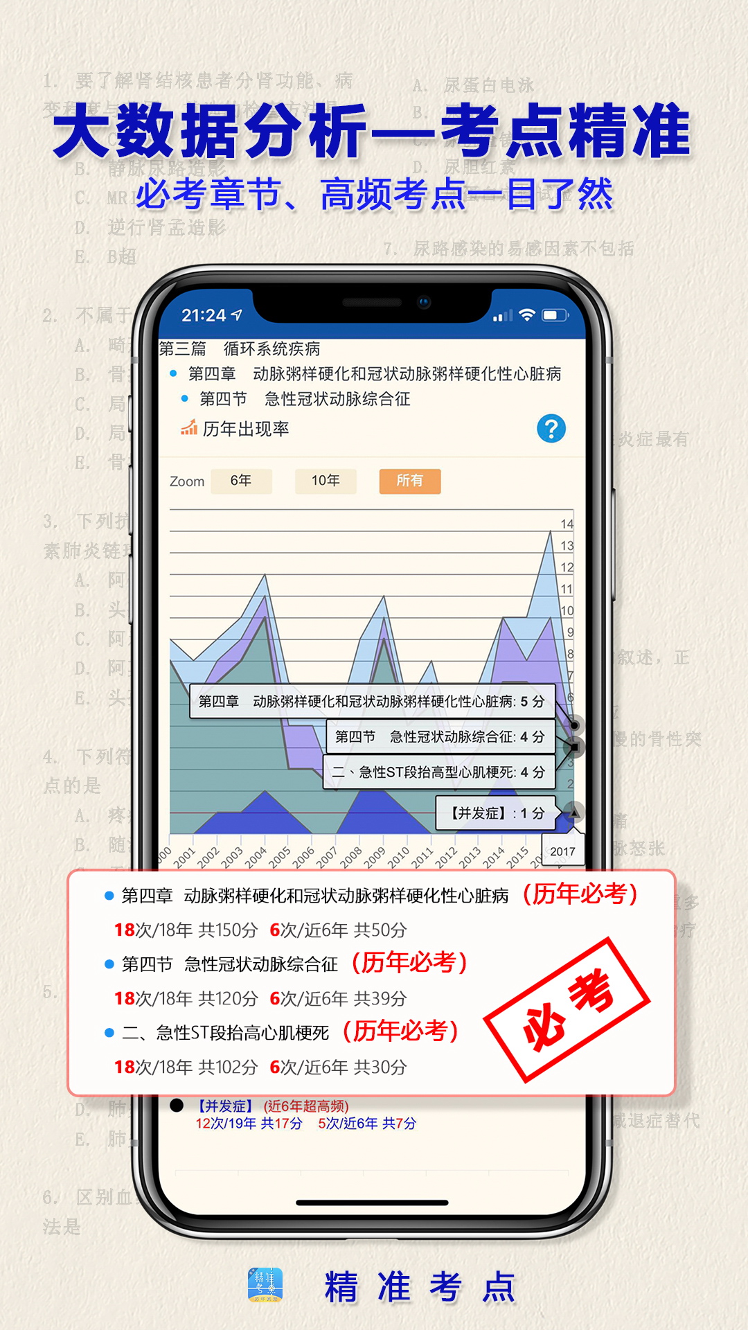执业药师 执业药师截图