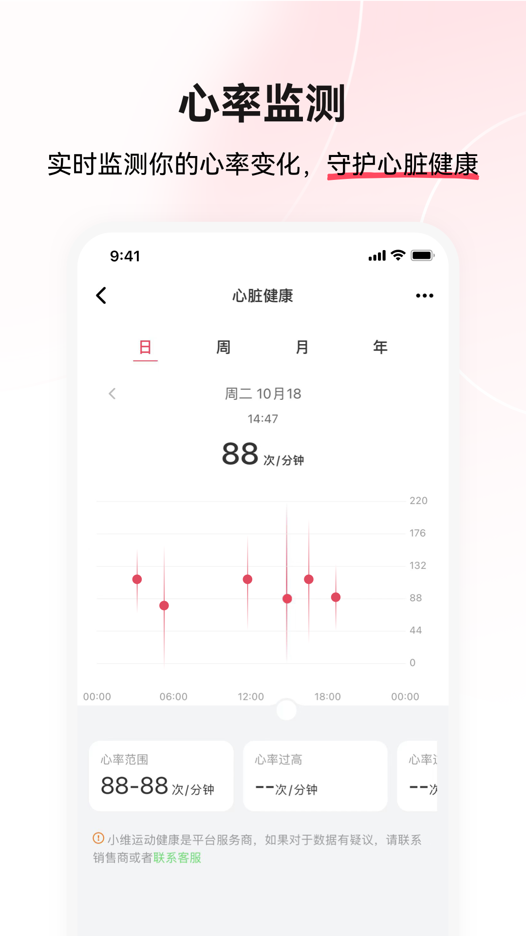小维运动健康 小维运动健康截图