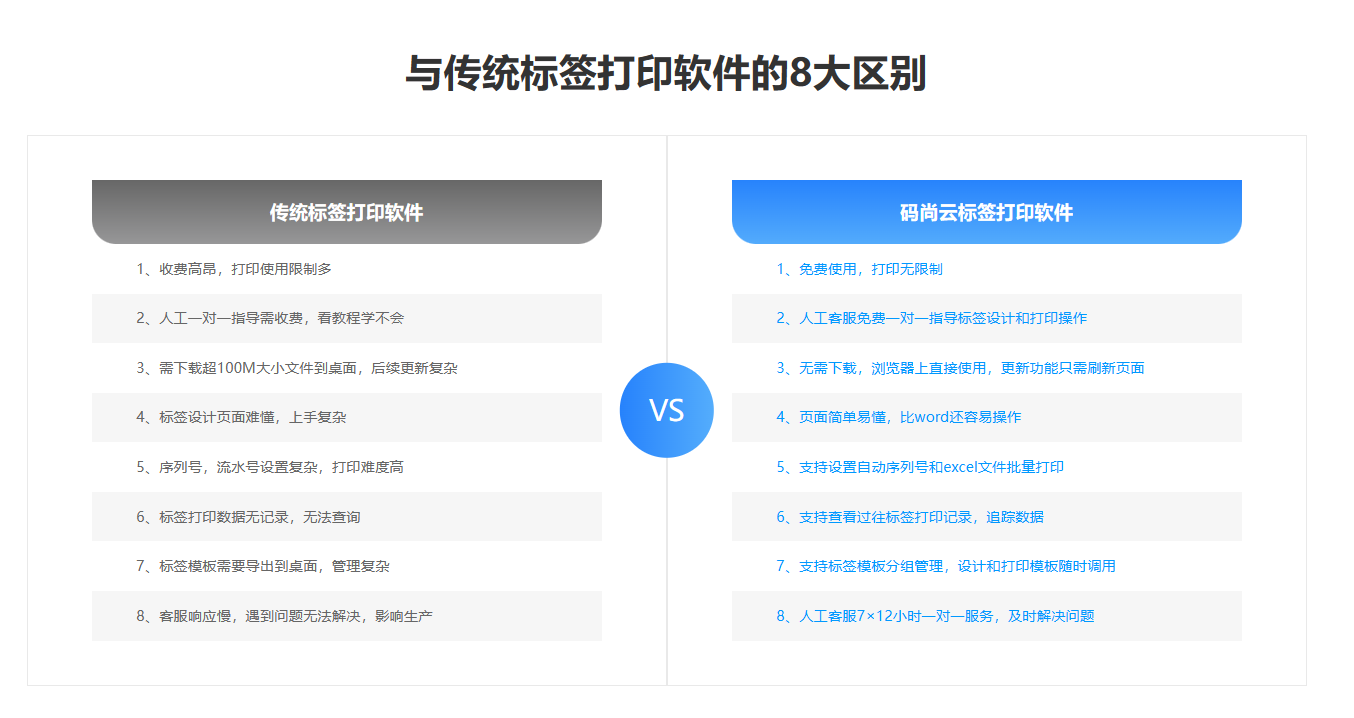 码尚标签打印软件截图