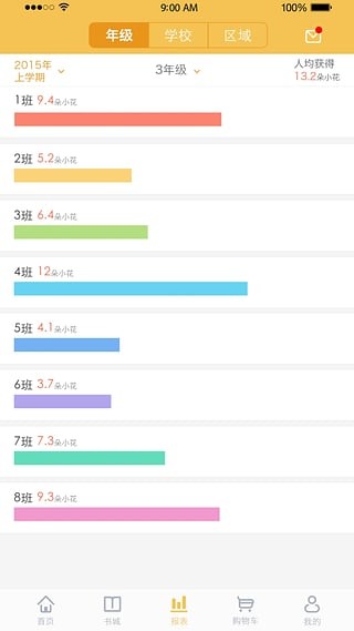 悦读悦乐教师端电脑版截图