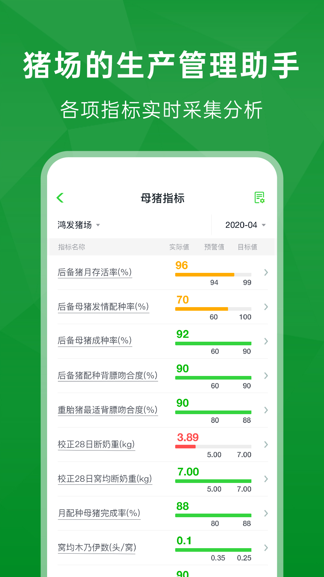 未来猪场Pro截图