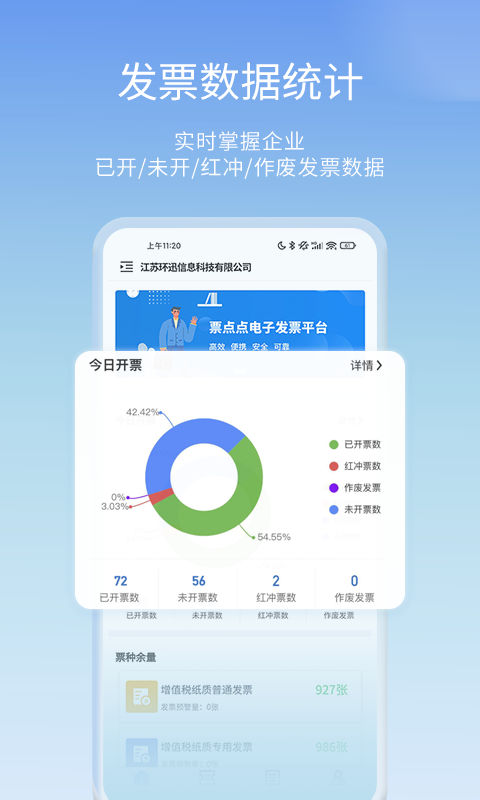 票点点 票点点截图